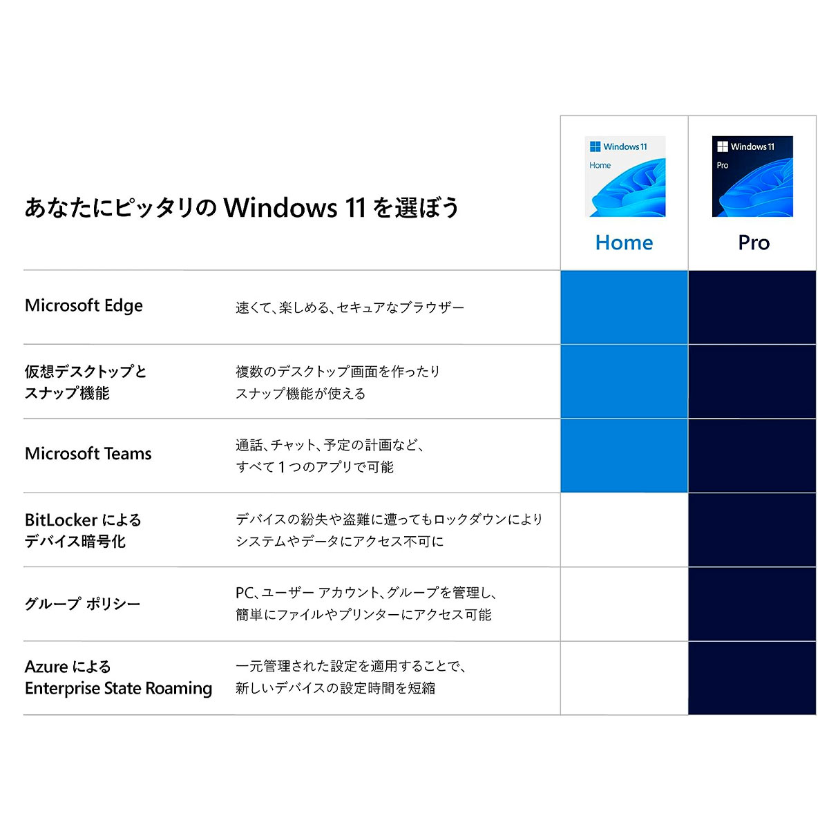 win_11_home_PRO