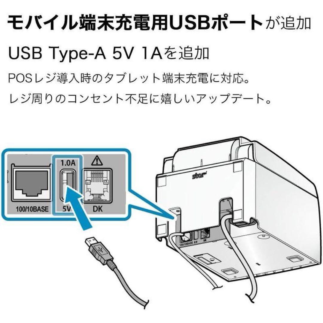 スター精密 TSP143IIILAN WT JP サーマルプリンター - 画像 (2)